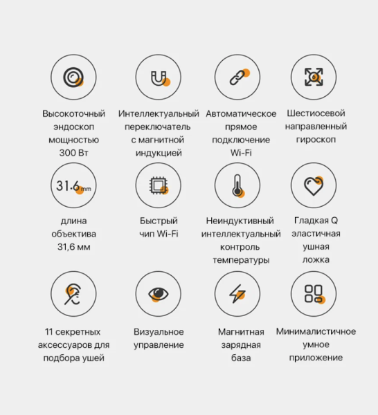 Умная ушная палочка Bebird Smart Visual Ear Stick X7 Pro