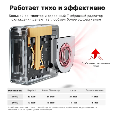 Мини ПК Beelink SER5 (AMD Ryzen 5 5500U (2.1 ГГц), RAM 16 ГБ, SSD 500 ГБ, AMD Radeon Graphics, Windows 11 Pro), SER5 5500U 16/500ГБ, черный