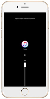 Обновление ПО/Сброс/Прошивка на iPhone 7