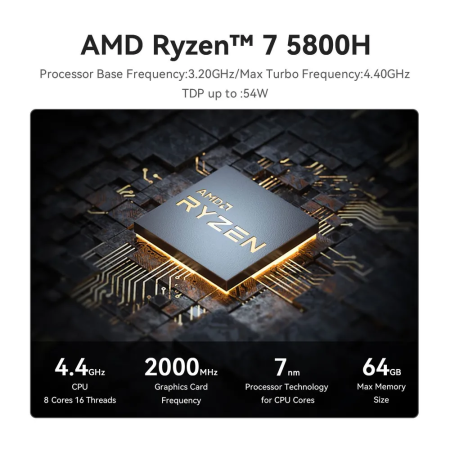 Мини ПК Beelink SER5 Max (AMD Ryzen 7 5800H (3.2 ГГц), RAM 16 ГБ, SSD 500 ГБ, AMD Radeon Graphics, Windows 11 Pro), SER5 Max 5800H 16/500ГБ, черный