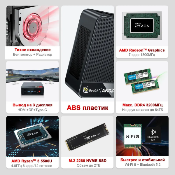 Мини ПК Beelink SER5 (AMD Ryzen 5 5500U (2.1 ГГц), RAM 16 ГБ, SSD 500 ГБ, AMD Radeon Graphics, Windows 11 Pro), SER5 5500U 16/500ГБ, черный