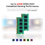 Мини ПК Beelink SER5 Max (AMD Ryzen 7 5800H (3.2 ГГц), RAM 16 ГБ, SSD 500 ГБ, AMD Radeon Graphics, Windows 11 Pro), SER5 Max 5800H 16/500ГБ, черный