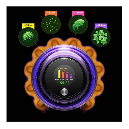 Пылесос Dyson V12 Detect Slim Absolute Yellow / Nickel SV46