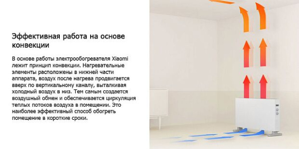Умный обогреватель Xiaomi Smartmi Electric Heater 1S (DNQ04ZM), White