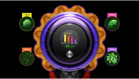 Вертикальный пылесос Dyson V15 Detect Extra, черный (476609-01)