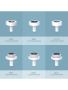 Водосберегающая насадка Xiaomi Xiaoda Automatic Water Saver Tap HD-ZNJSQ-02